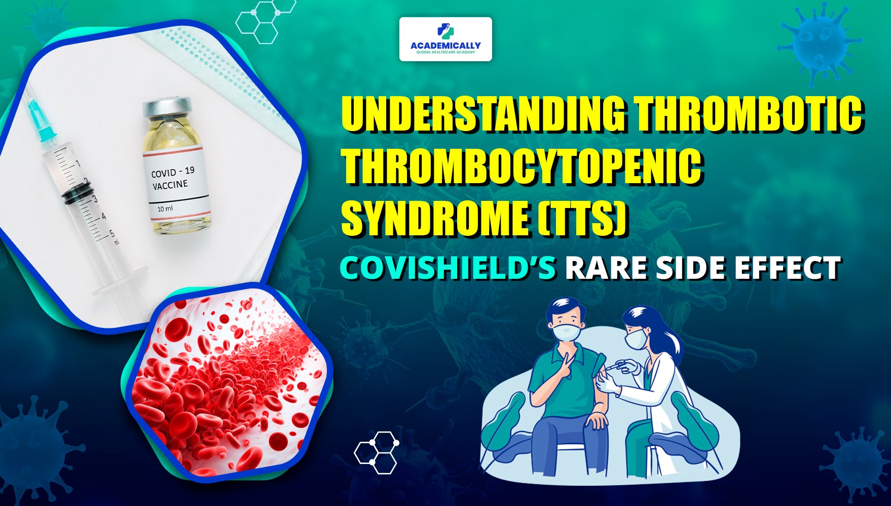 Thrombotic Thrombocytopenic Syndrome