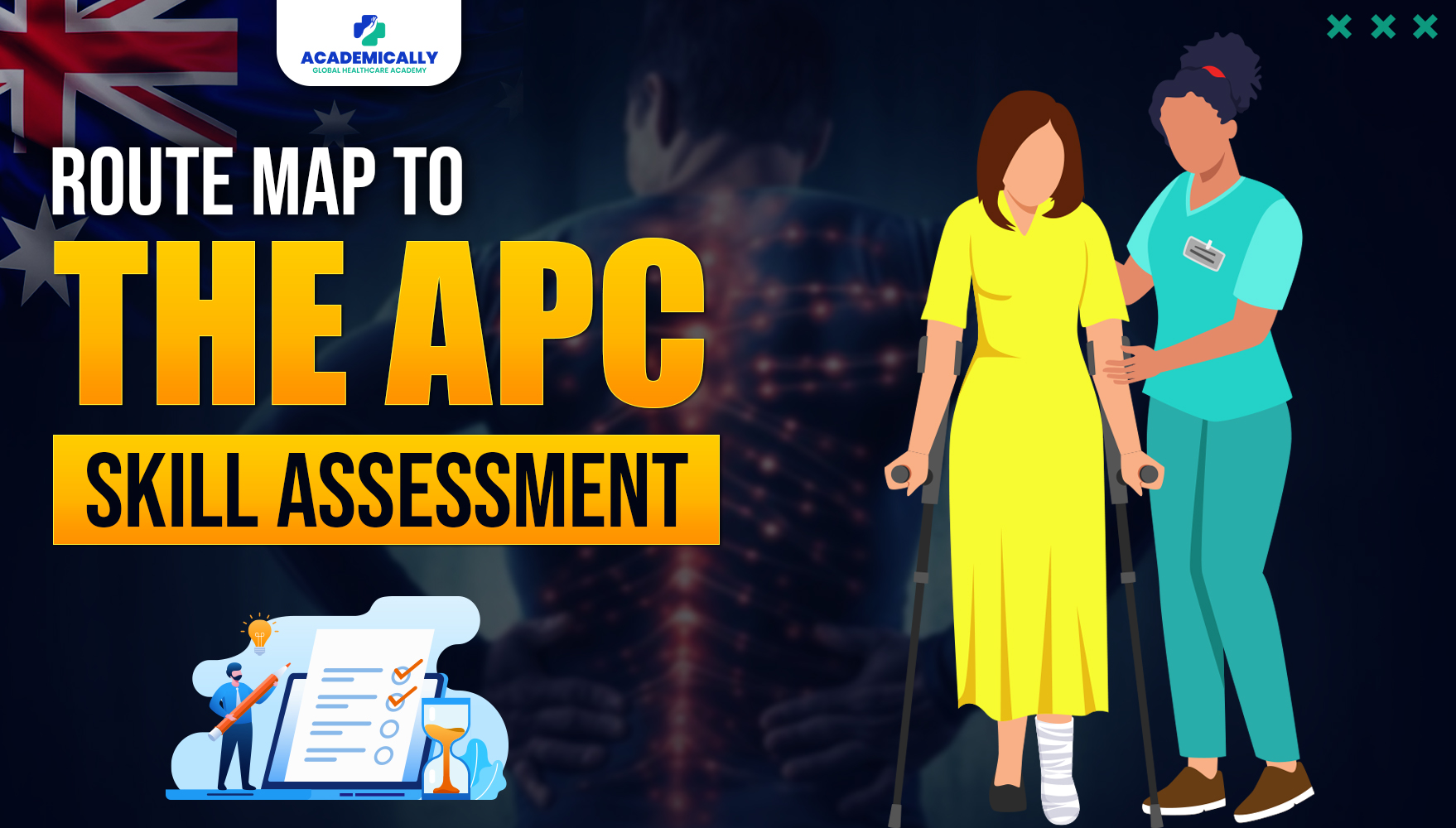 APC Skill Assessment