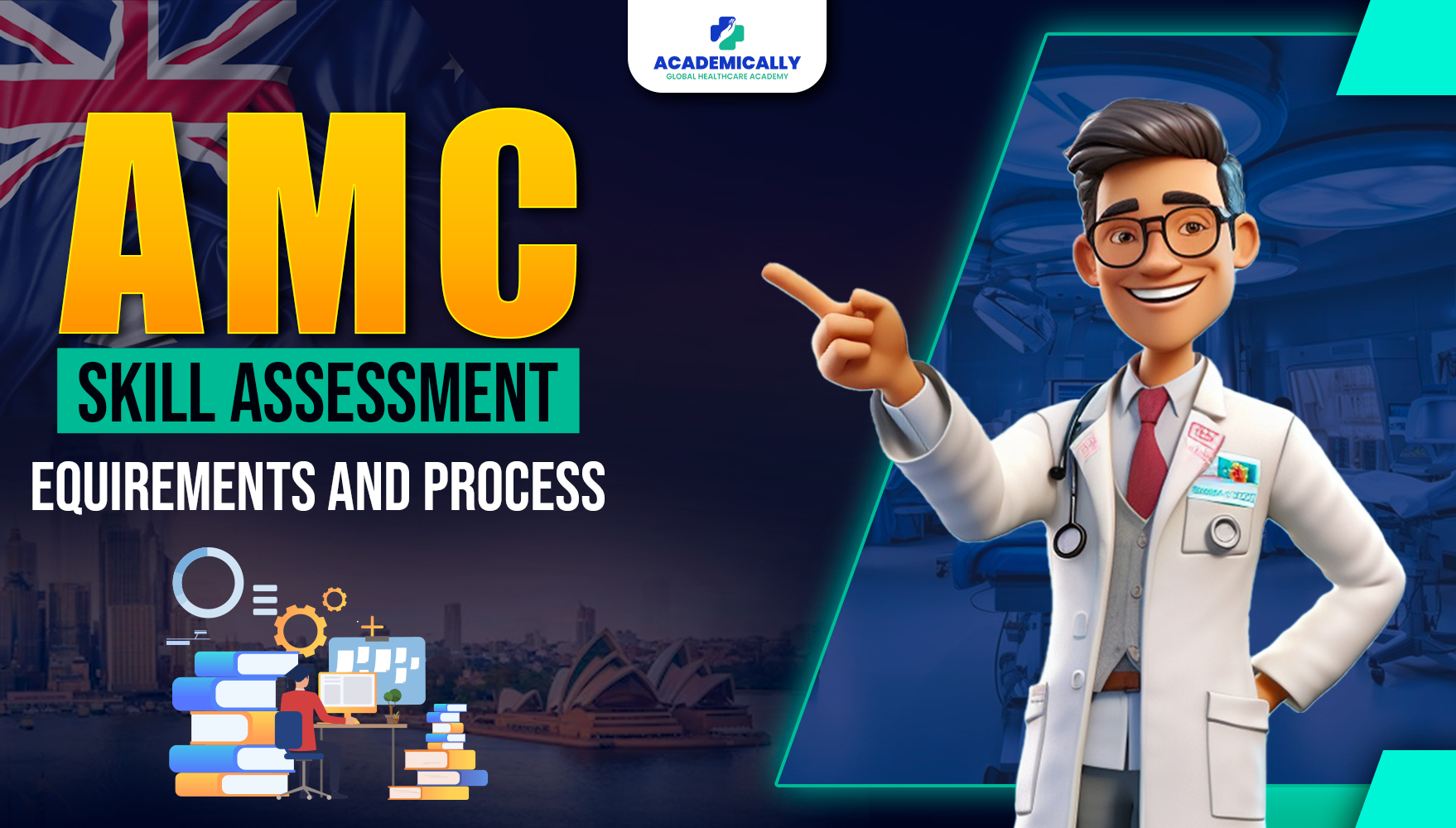 AMC Exam & Skill Assessment